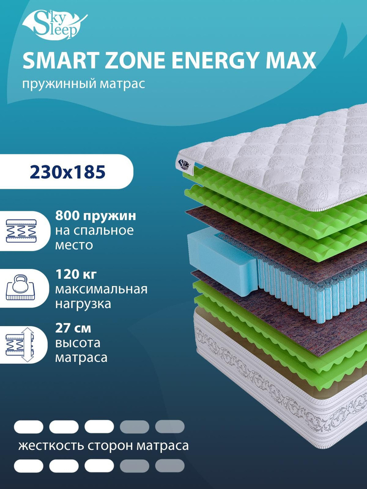 Матрас, Ортопедический матрас, Анатомический матрас SkySleep SMART ZONE ENERGY MAX, Жесткость средняя, #1