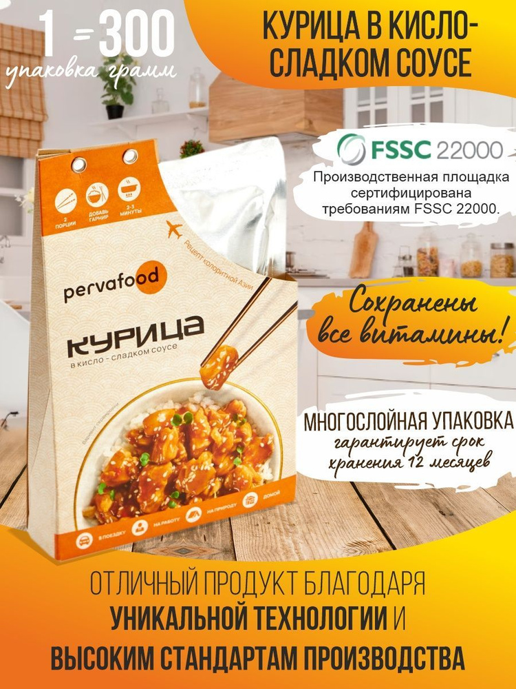 Как приготовить куриную грудку