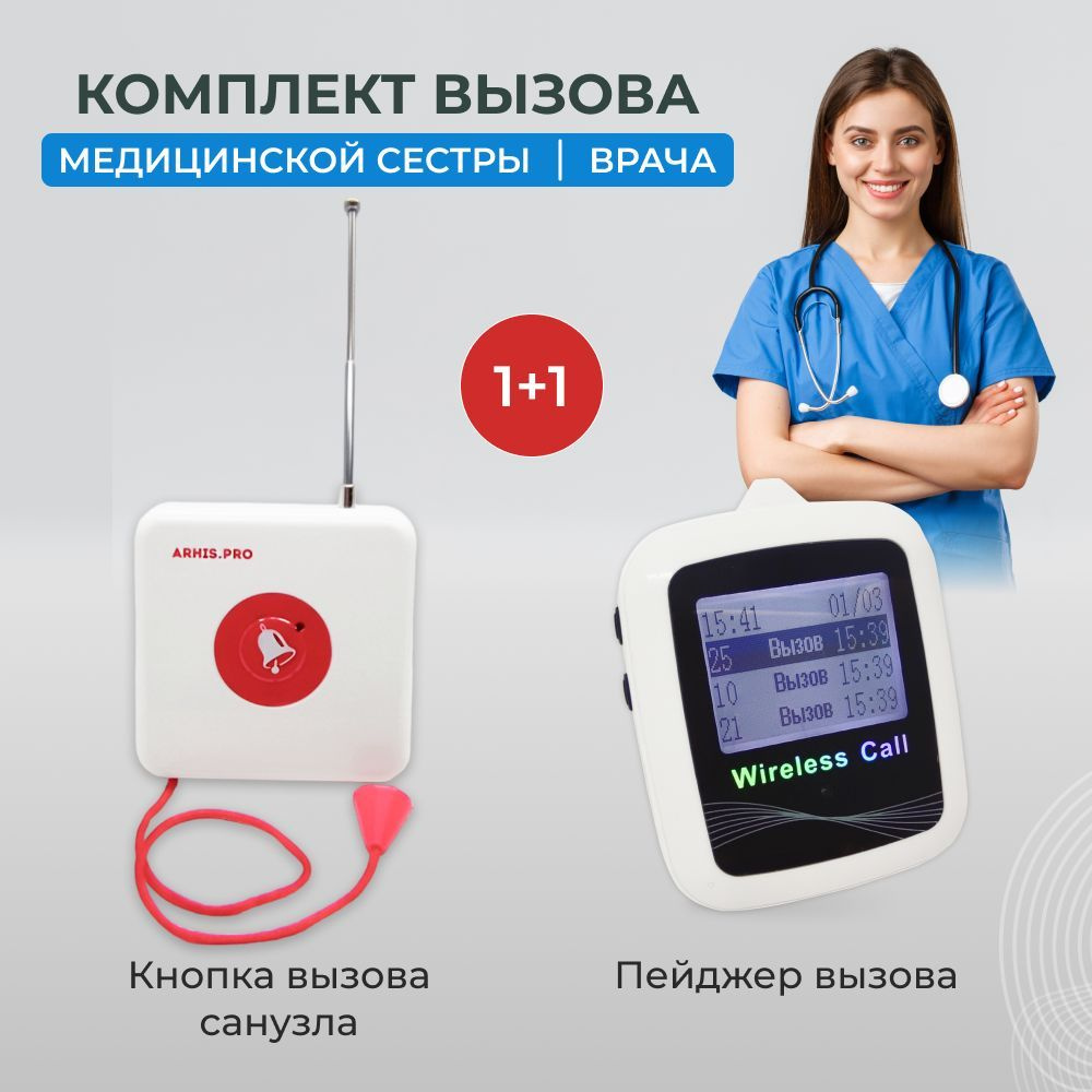 Кнопка вызова, пейджер часы, комплект вызова персонала. - купить с ...