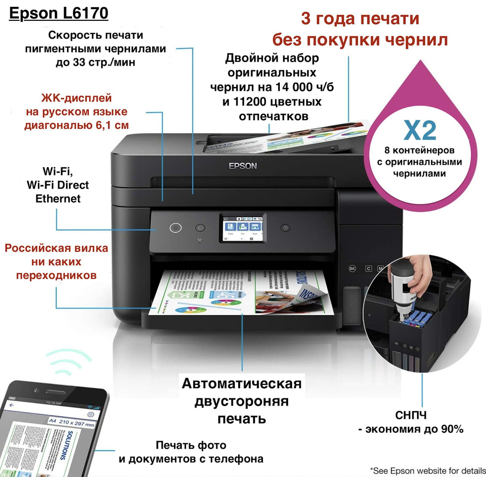 МФУ Струйное Epson L6170 купить по низкой цене в интернет-магазине OZON  (812471430)