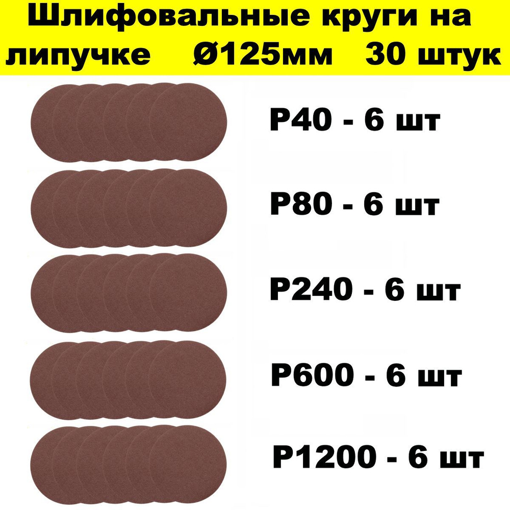 Круг шлифовальный 125 - купить по низким ценам в интернет-магазине OZON  (946430497)