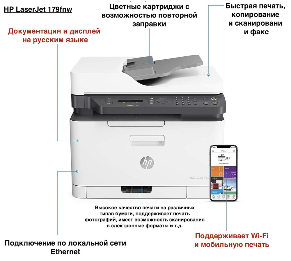 МФУ Лазерное HP 179fnw (4ZB97A) купить по низкой цене в интернет-магазине  OZON (694978787)