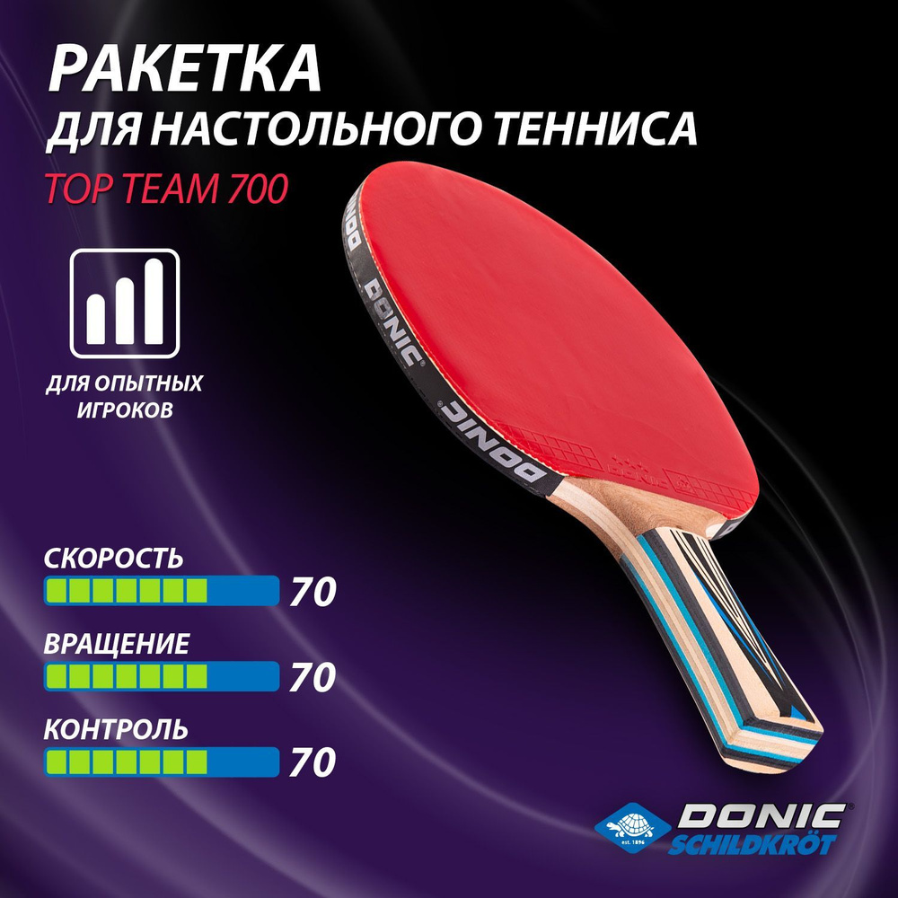 Ракетка настольного тенниса Donic Top Team 700 - купить с доставкой по  выгодным ценам в интернет-магазине OZON (167629465)