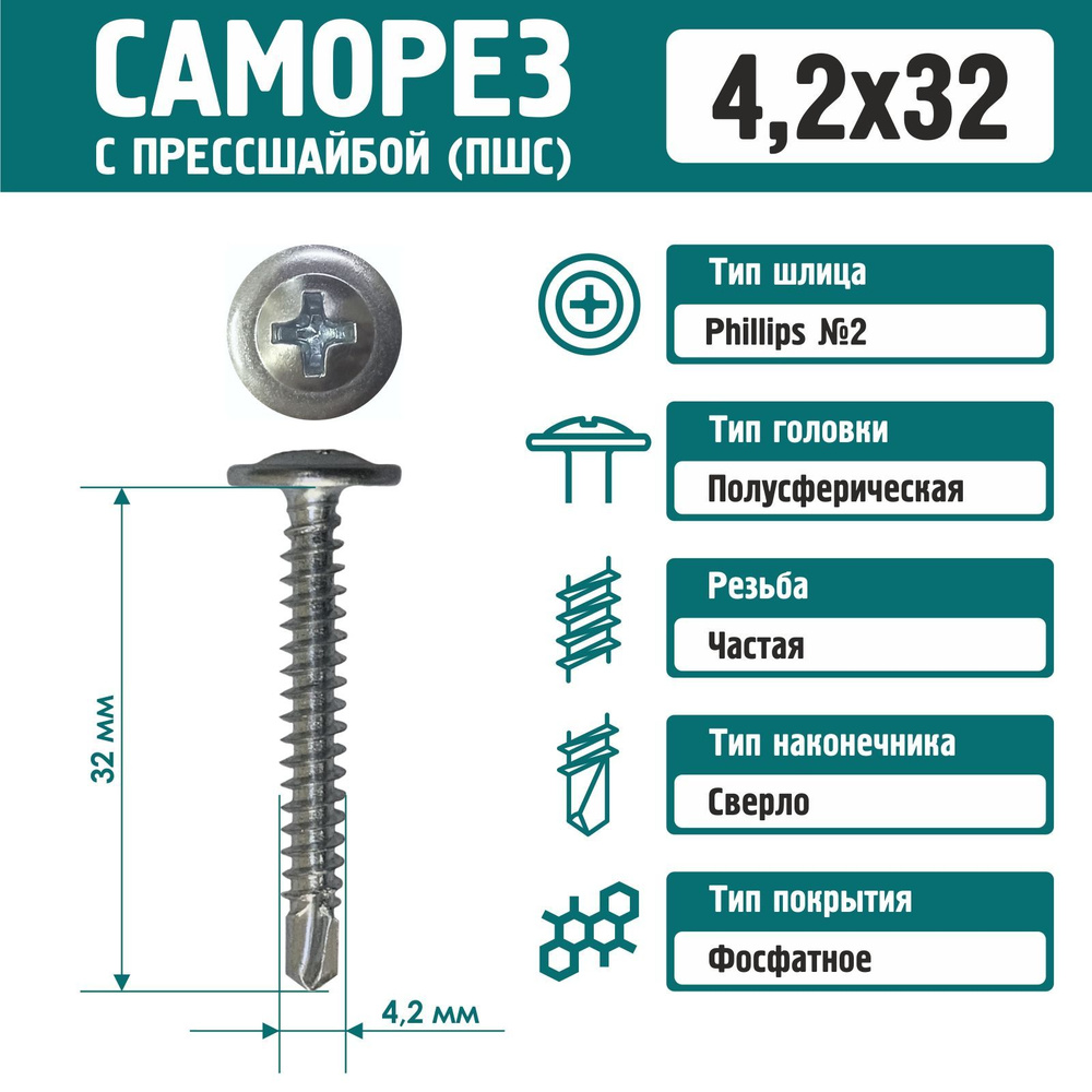 Саморез Rizzel с пресшайбой сверло 4,2х32 цинк (200 шт) #1