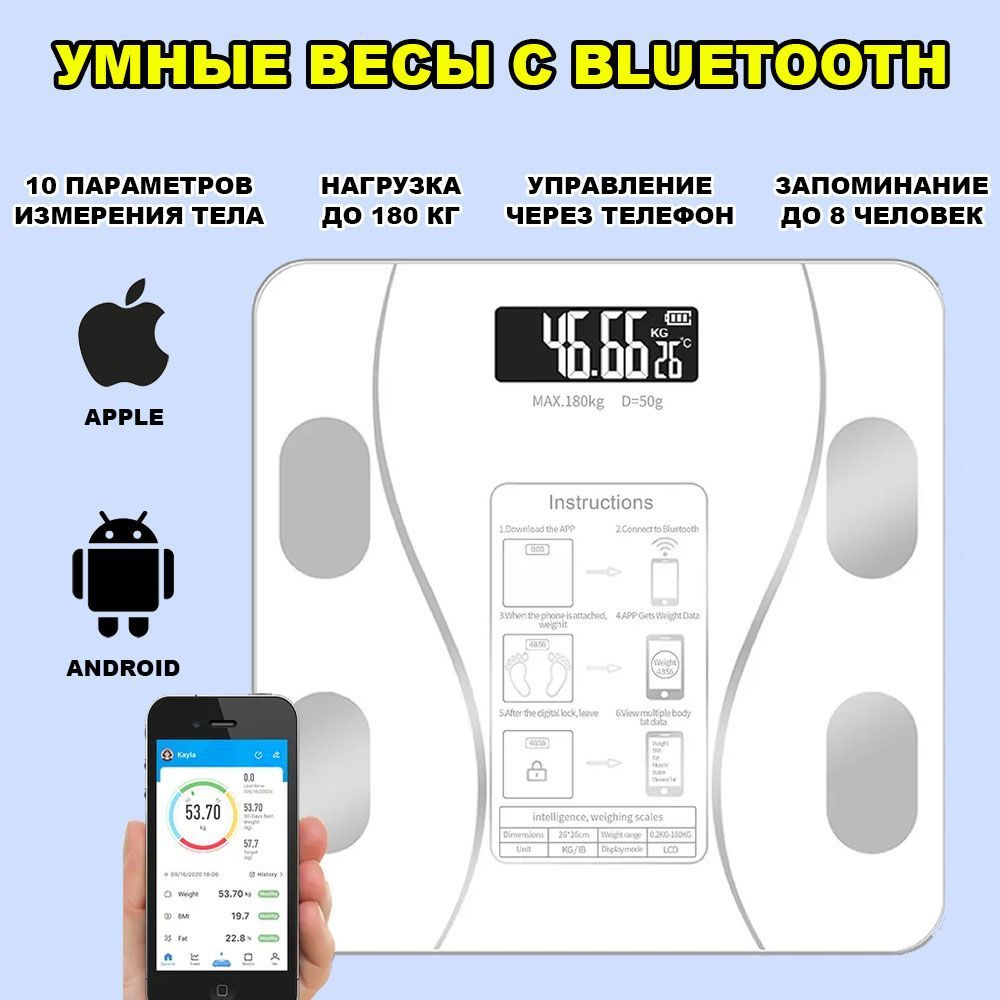 Напольные весы MyLatso smart-scale, белый купить по низкой цене с доставкой  в интернет-магазине OZON (1136947989)