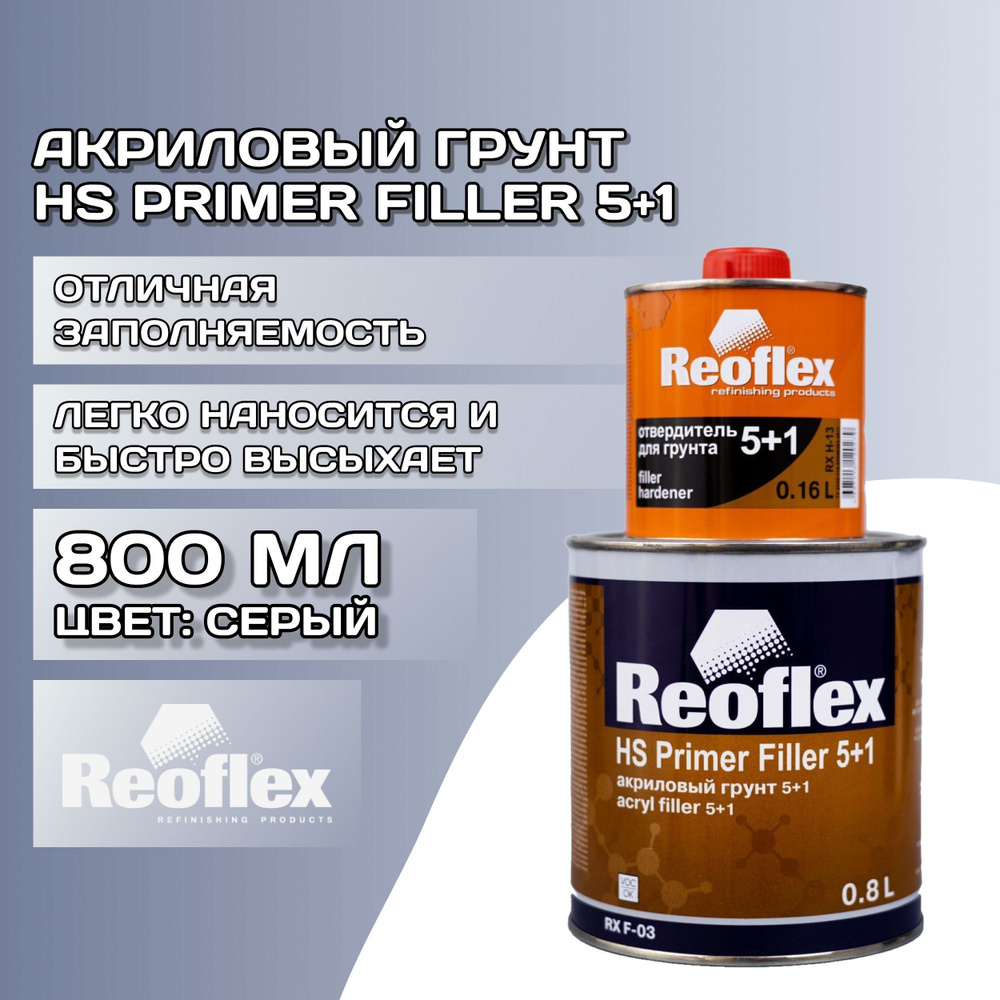 Грунт для авто 800 мл REOFLEX HS Primer Filler 5+1, серый / Грунтовка  акриловая автомобильная, серый + отвердитель для грунта 5+1 160 мл, RX  F-03/800 ...