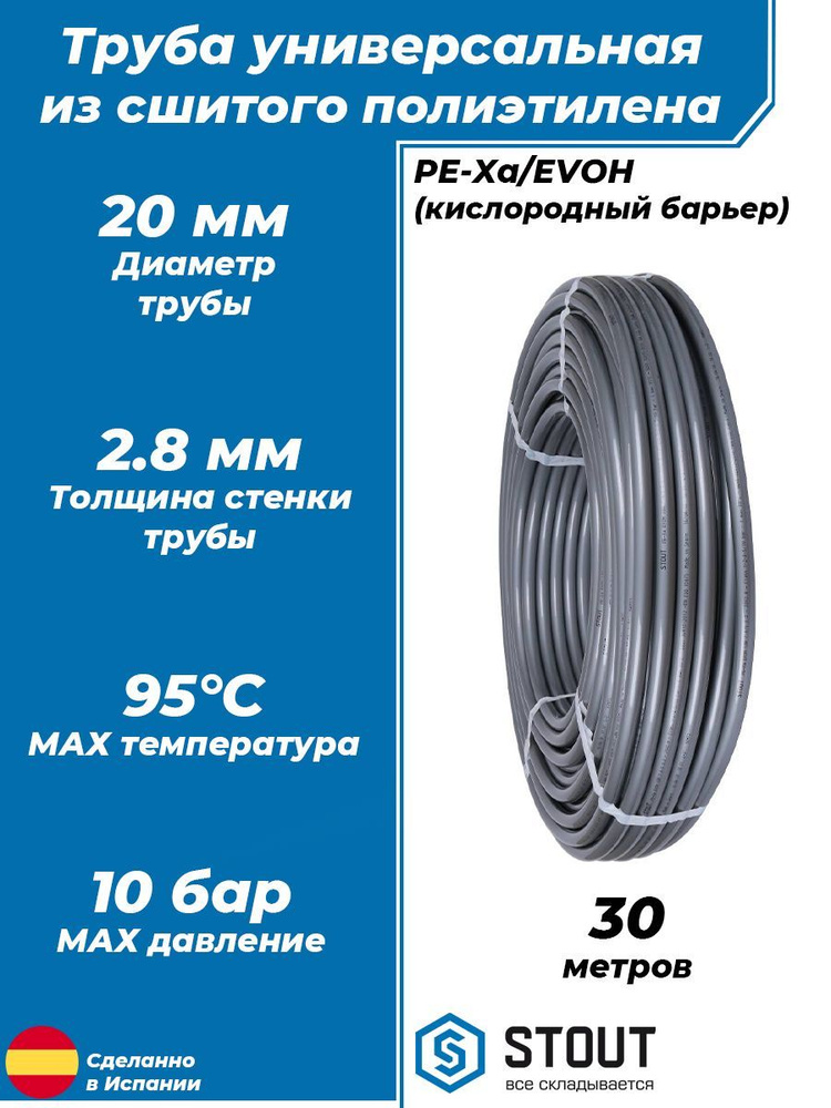 Труба из сшитого полиэтилена STOUT - 20x2.8 (30 метров, PE-Xa/EVOH, цвет серый) Полимерный трубопровод #1