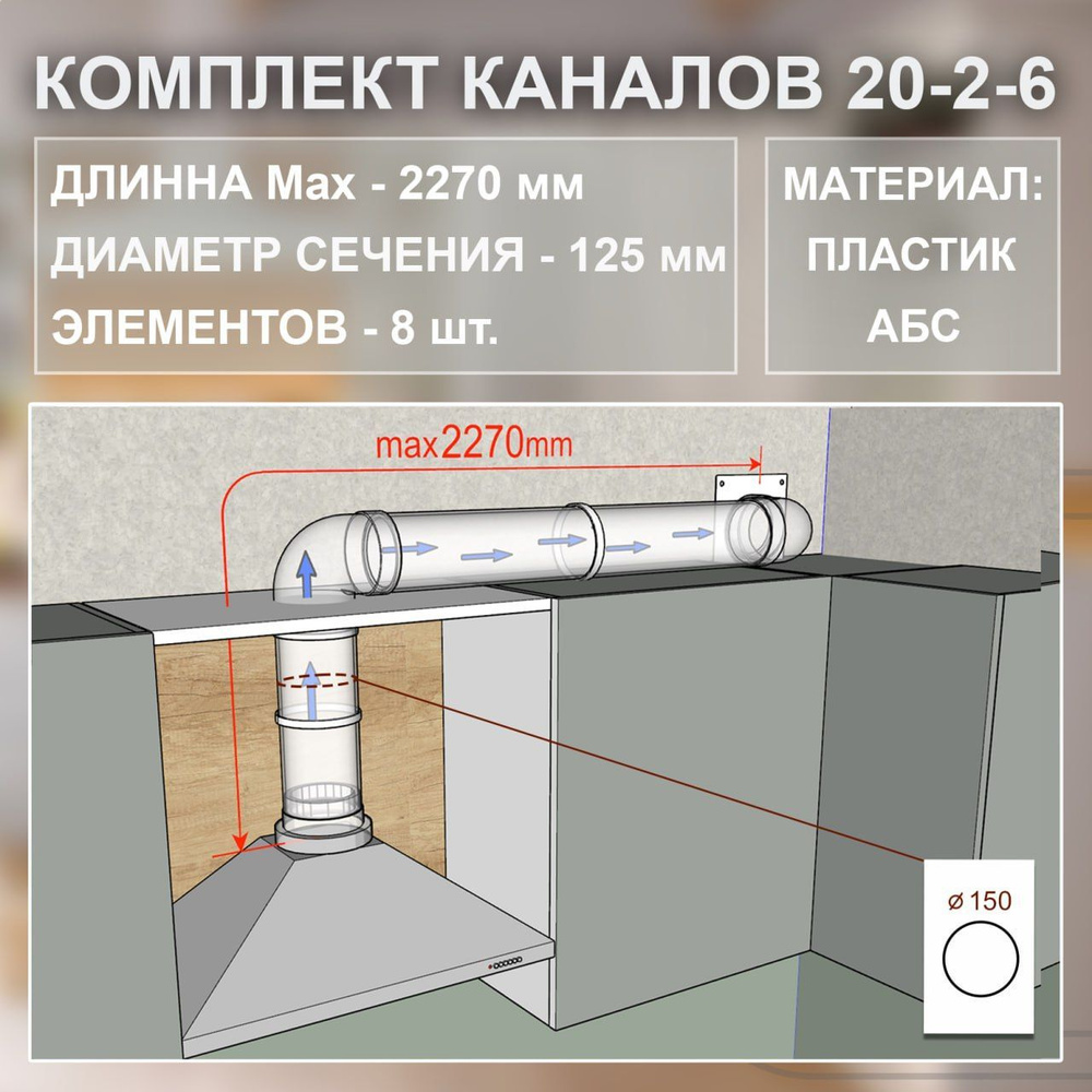 Код: 20-2-6) Germes Комплект каналов для подключения кухонной вытяжки D125  - купить по выгодной цене в интернет-магазине OZON (173909035)