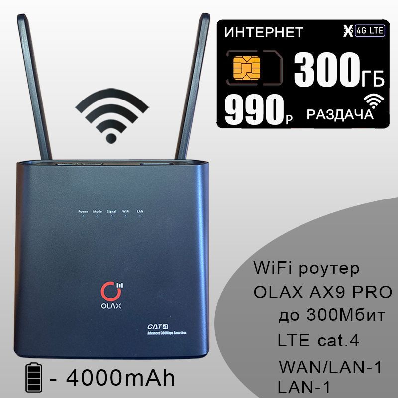 Роутер olax ax9. Какой аккумулятор стоит на роутере olax ax9 pro.
