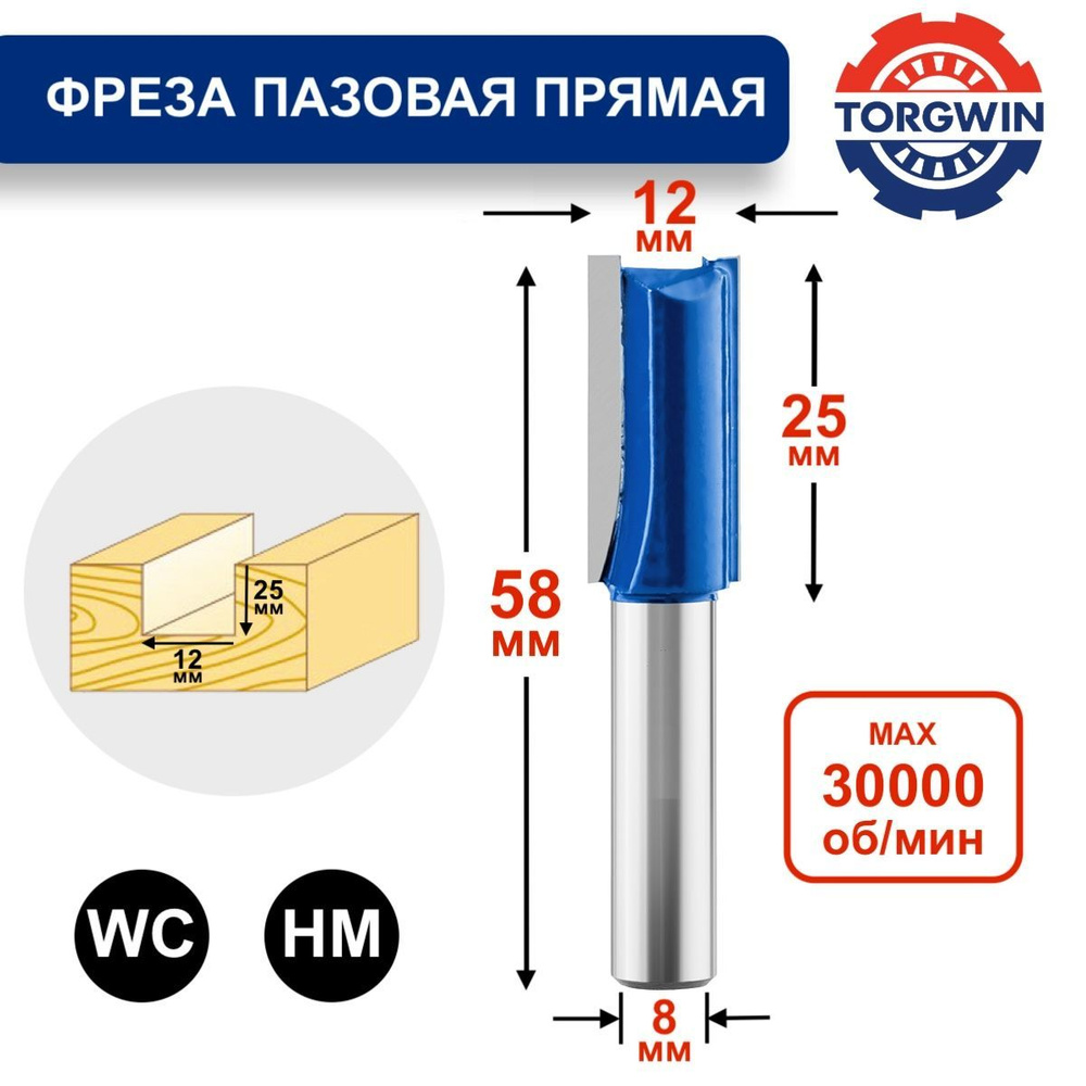 Концевая Пазовая Фреза TORGWIN Фреза1_черно-серый, 12х50 мм - купить по ...