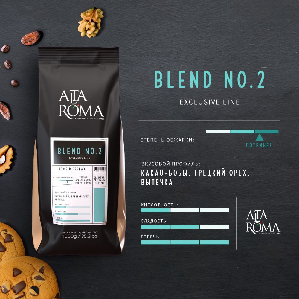 Кофе в зернах Alta Roma Blend №2 1 кг