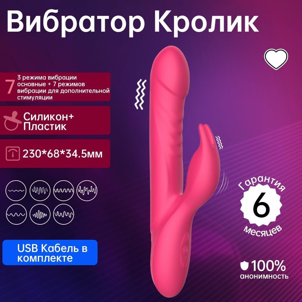 Стимуляторы точки G