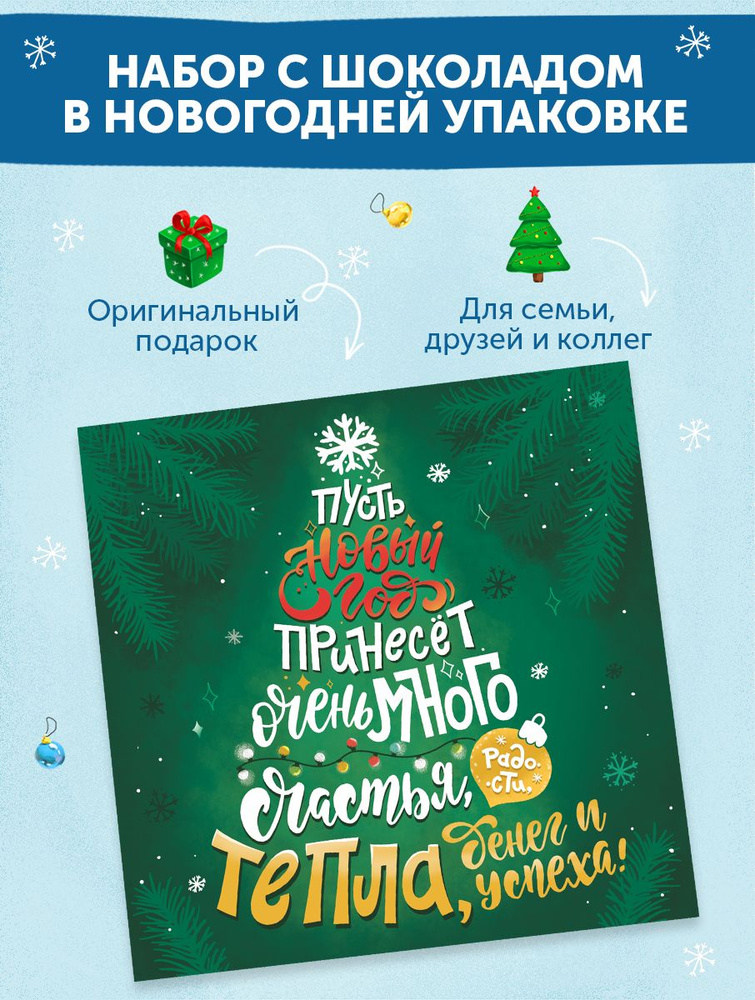 Новогодний набор шоколада, подарок "Пусть новый год" #1