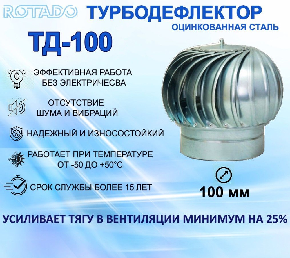 Турбодефлектор ТД-100 Оцинкованная сталь, вращающийся #1