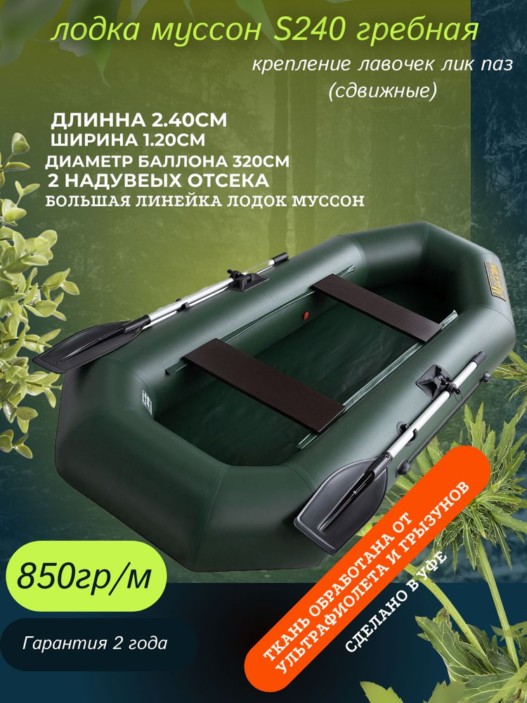 Лодка ПВХ #1