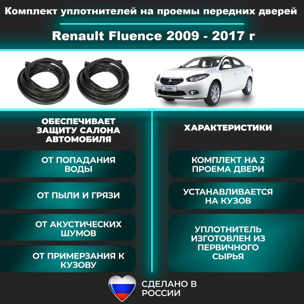 Комплект уплотнителей проема передних дверей на Renault Fluence 2009-2017 г  / Рено Флюенс Флуенс - 2 штуки купить по низкой цене в интернет-магазине  OZON (1350284917)