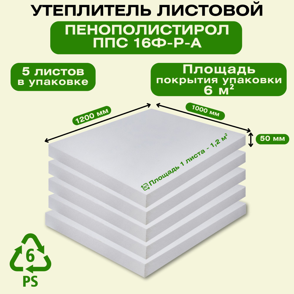 Утеплитель листовой Пенополистирол ППС 16Ф-Р-А 1200х1000х50 мм, 5 листов в упаковке. Материал для изоляции #1