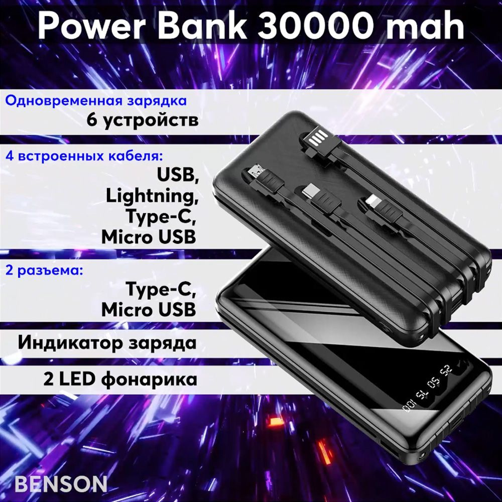 Power Bank 30000 mah. Повер банк для телефонов iPhone / Android.  Портативное зарядное устройство повербанк для Айфон / Андроид, Air Pods.