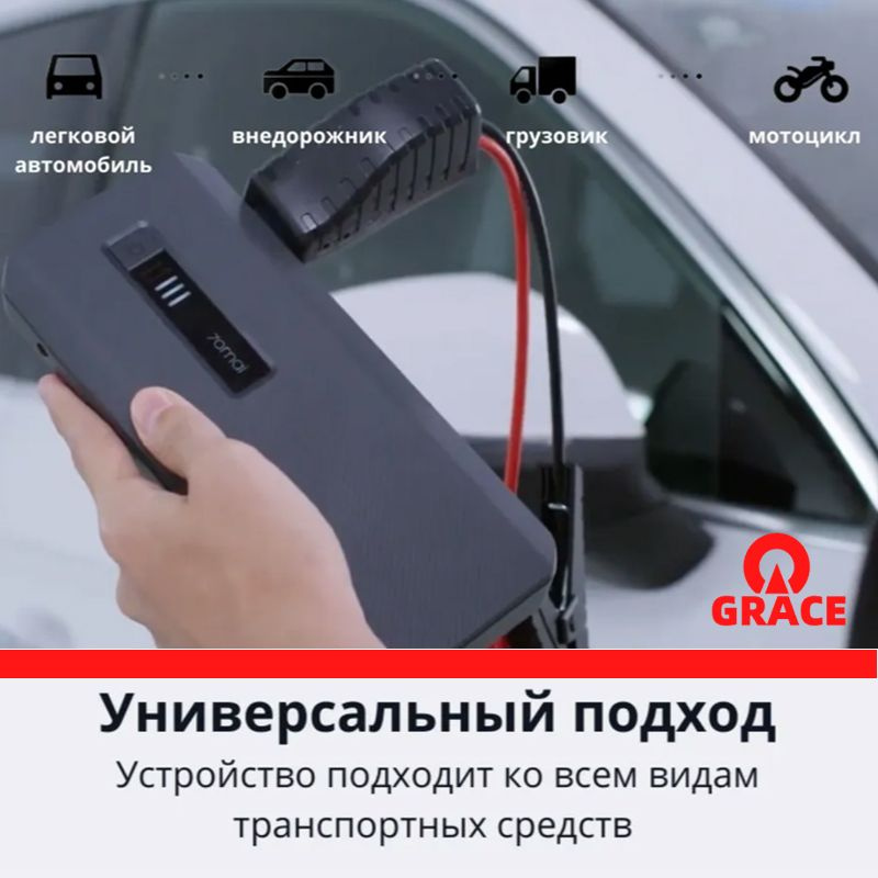 Пуско-зарядное устройство 70mai Jump Starter MAX PS06 (18000 мАч ...