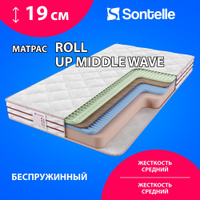 Матрас comfort up middle plus 180х200 см