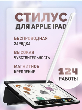 Стилус Metapen A14 с магнитной зарядкой, как iPad Pencil 2-го поколения.  Стилус для iPad (ID#2104390455), цена: 665 ₴, купить на