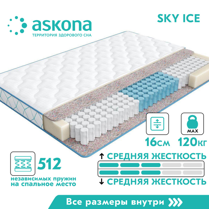 Матрас askona sky ice