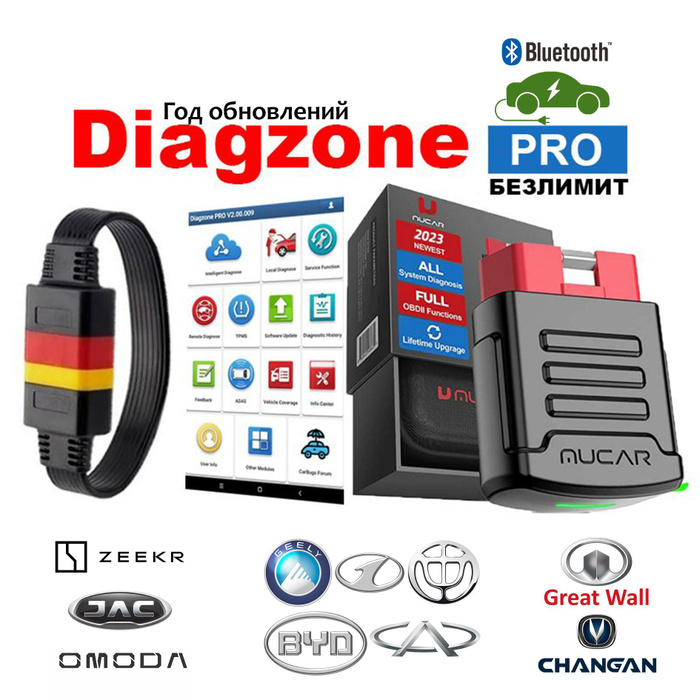 Диагзоне лаунч. Diagzone отзывы. Thinkdiag diagzone. Diagzone pro. Launch diagzone.
