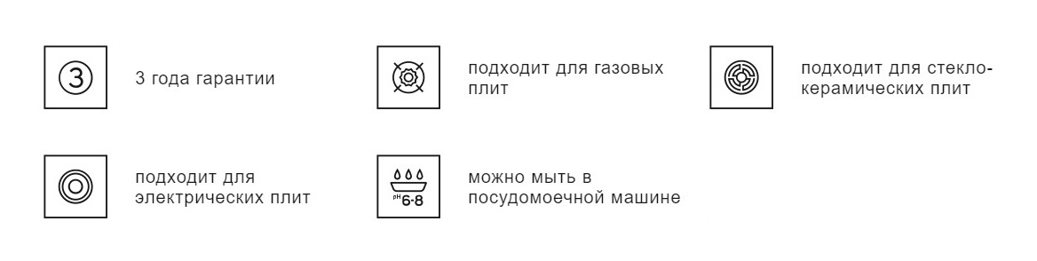 Текстовое описание изображения