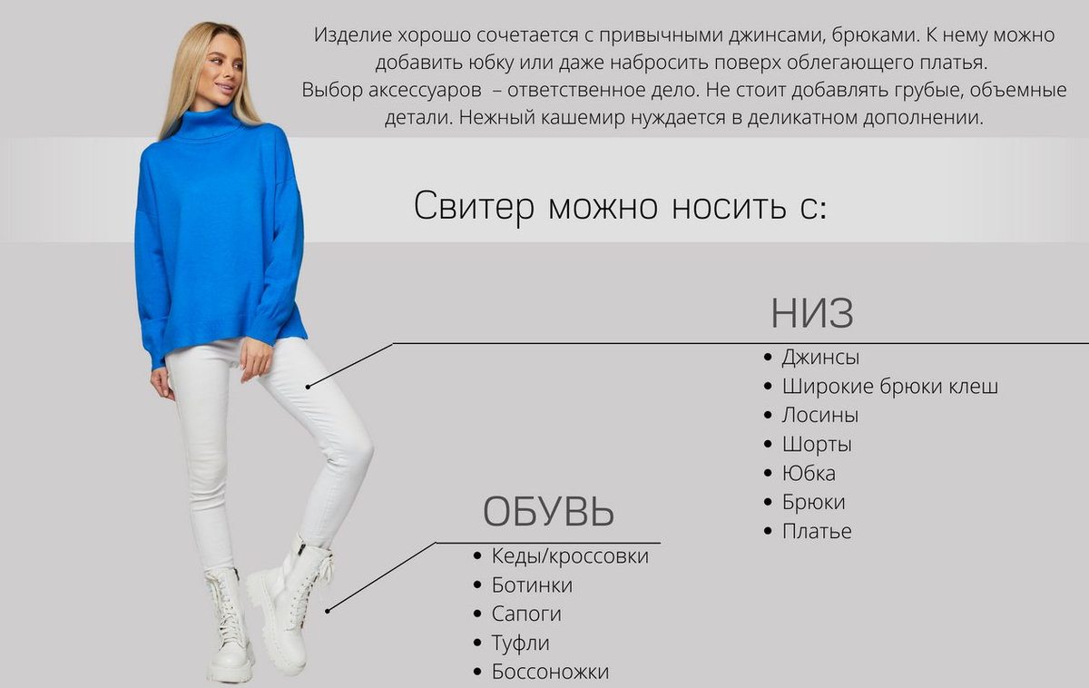 Текстовое описание изображения