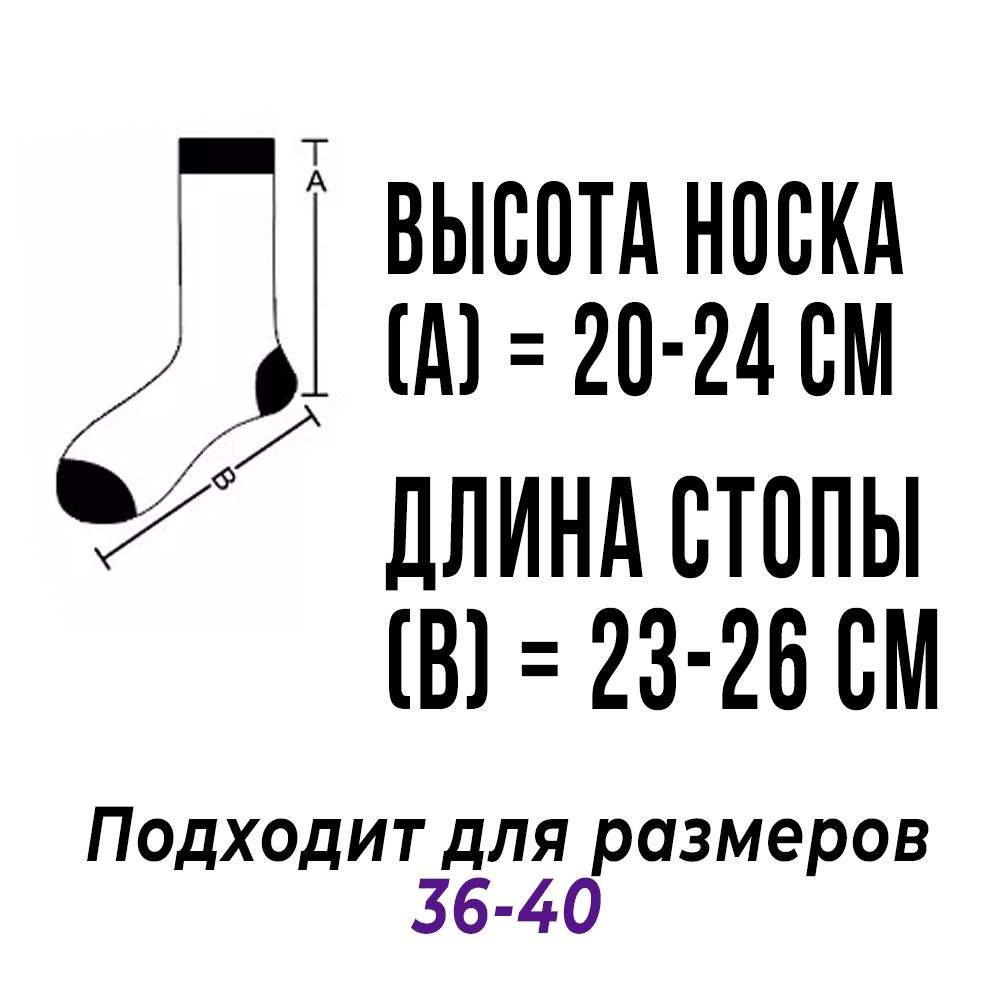 Текст при отключенной в браузере загрузке изображений