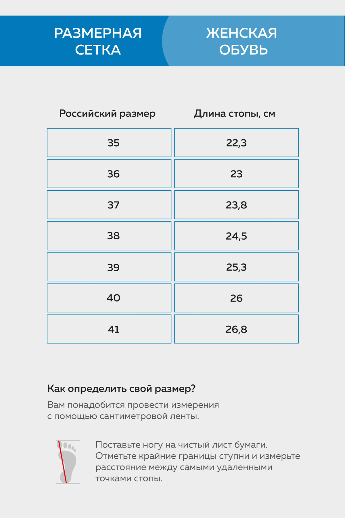 Текст при отключенной в браузере загрузке изображений