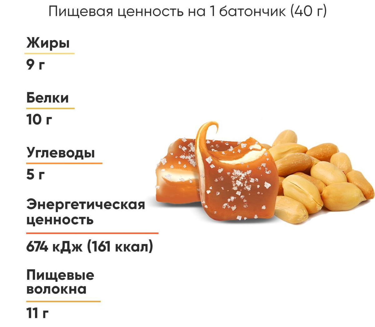Протеиновые батончики Plantago Crunch Арахис-Соленая карамель (25% ...