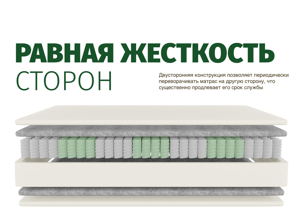 Матрас FStore Orto Sleep Comfort