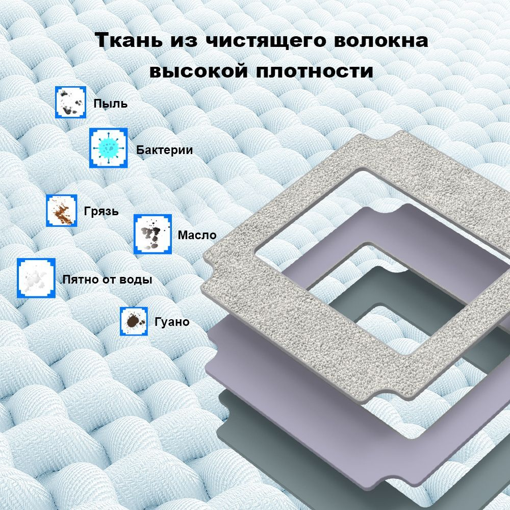 Текст при отключенной в браузере загрузке изображений