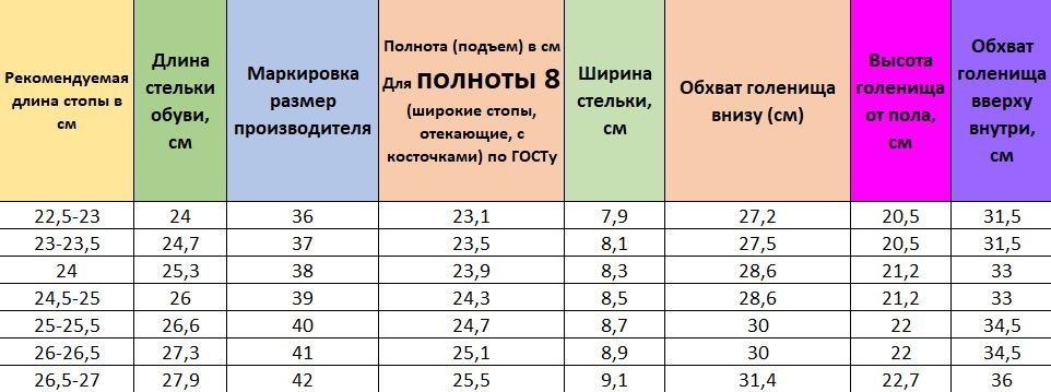 Текст при отключенной в браузере загрузке изображений