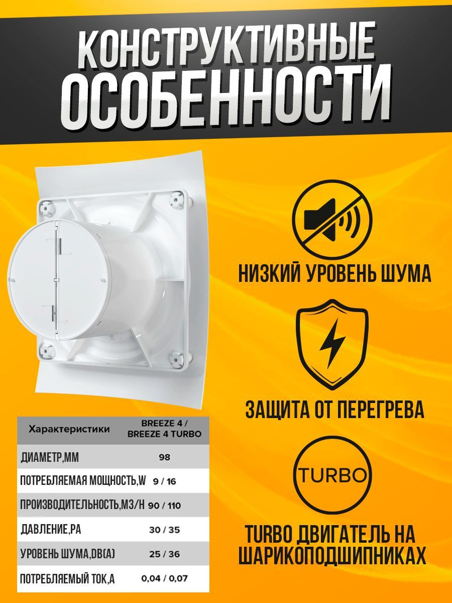 Вентилятор вытяжной бытовой Breeze 4C TURBO с обратным клапаном для ...