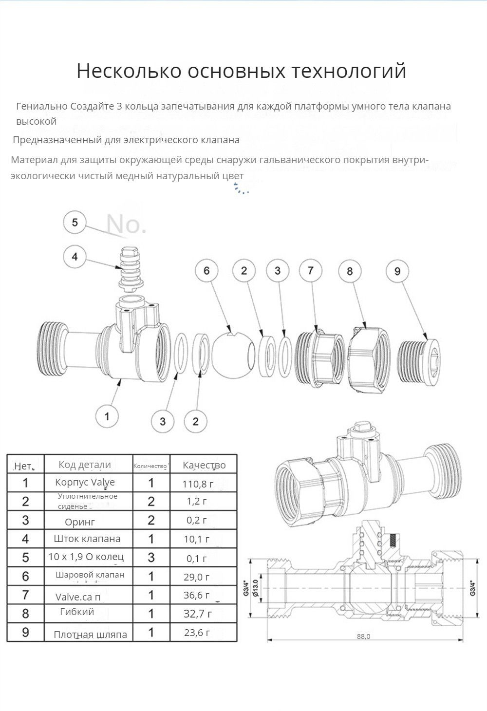 Умный Wi-Fi водяной клапан с отключением газа для DN15/DN20/DN25 ...