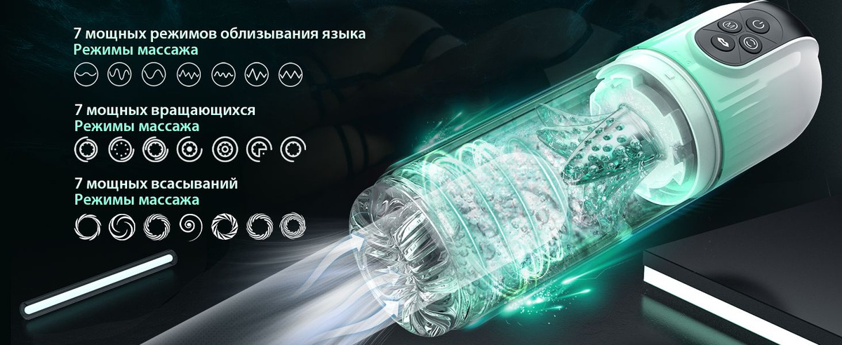 Мастурбатор мужской,реалистичный мастурбатор с 7 вибрацией для мужчин ...