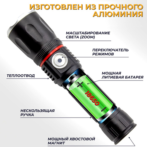 мощный фонарь для рыбалки своими руками | Дзен