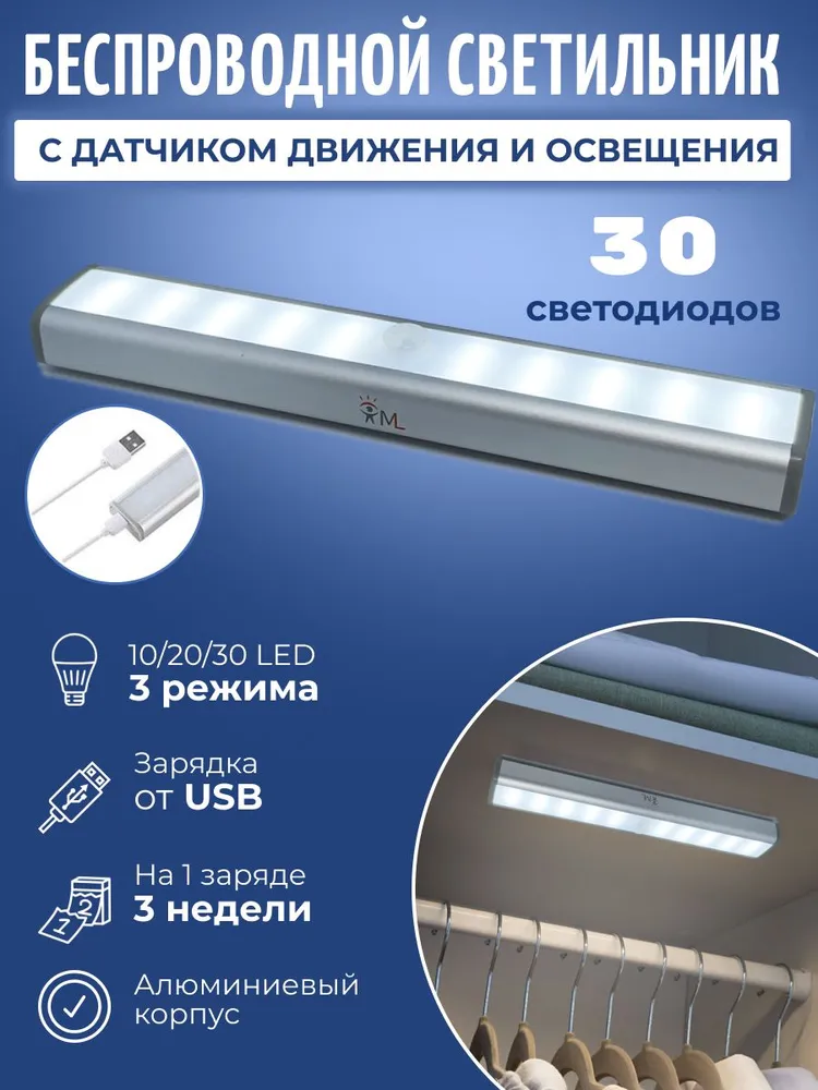 Кто имеет опыт покупки товаров на Wildberries?