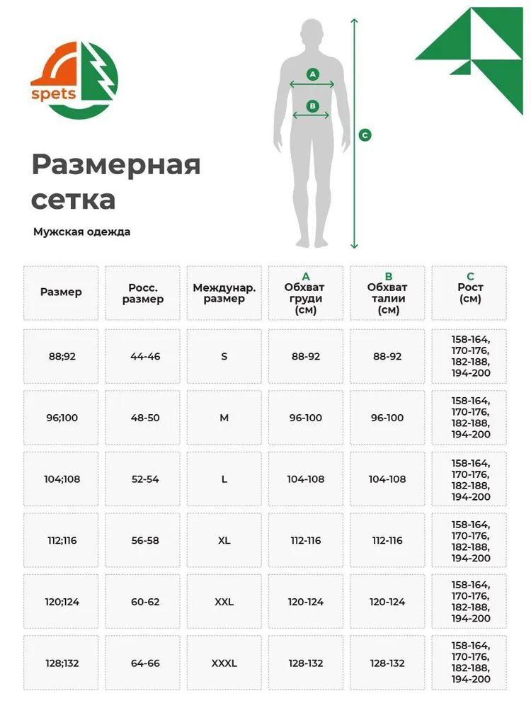 Плащ Спецобъединение ВСЕ_ПЛАЩИ, вариант, фото 2