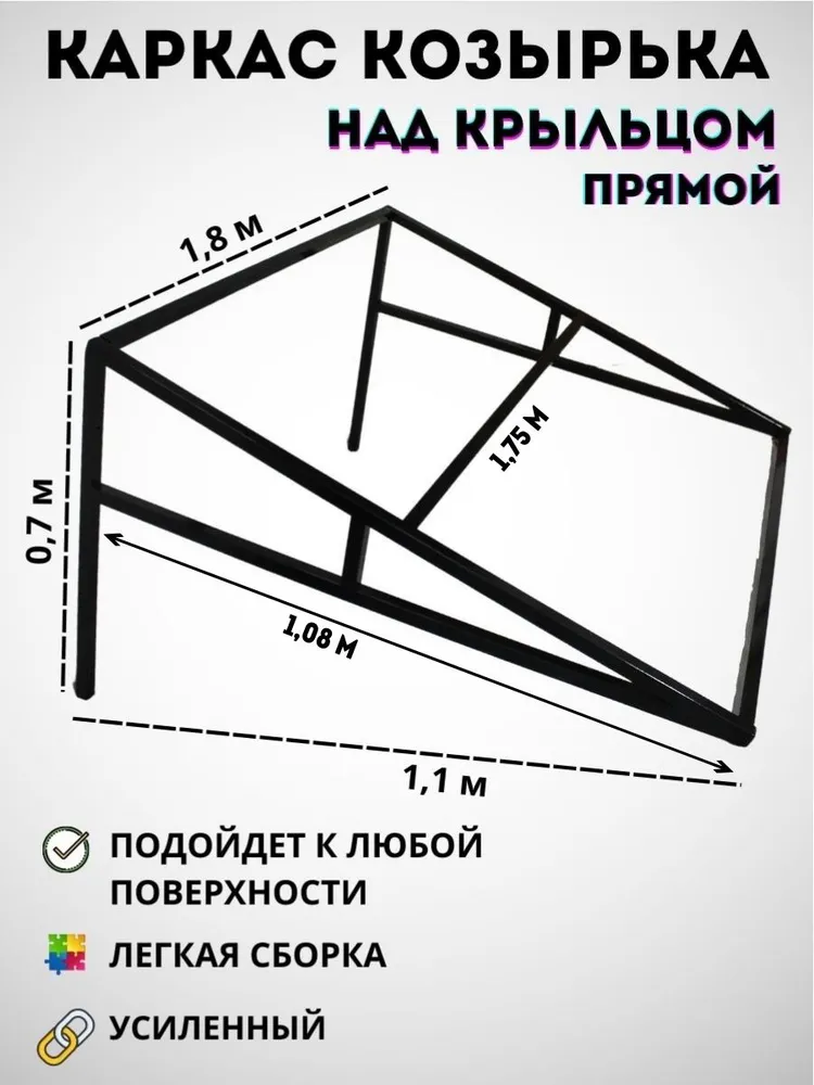 Козырек над крыльцом прямой / Над дверью / (1,8 метра ширина), 1,8 м, фото 2