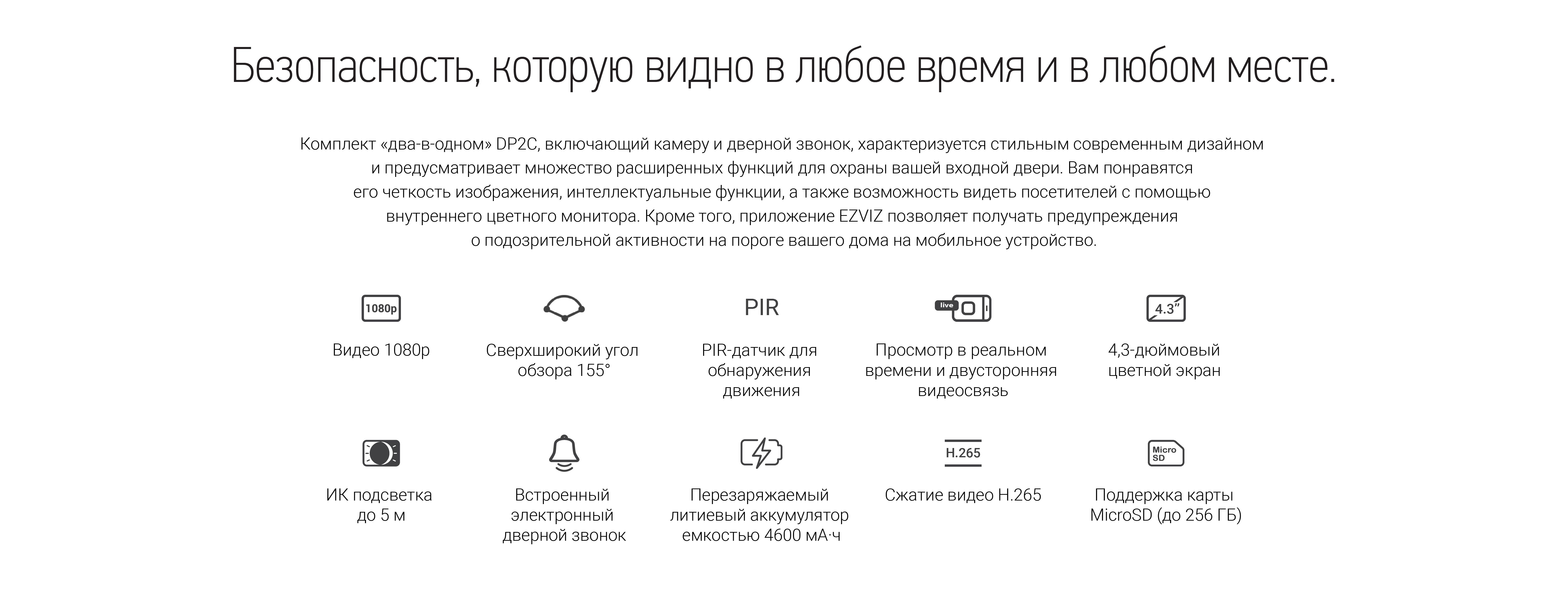 Глазок ezviz dp2c. Видеоглазок EZVIZ dp2. Умный глазок EZVIZ dp2c. Видеоглазок EZVIZ dp2c шлейф. Дверной видеоглазок EZVIZ CS-dp2c.