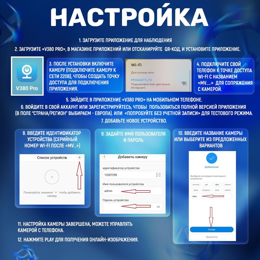 Камера видеонаблюдения LFusion minimini4 1920×1080 - купить по низким ценам  в интернет-магазине OZON (1250287010)