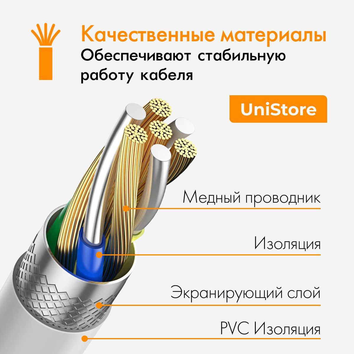 Экранирующие слои Экранирующие слои
