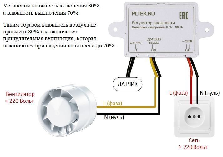 Подключение вытяжного вентилятора с датчиком влажности Контроллер влажности серый - купить с доставкой по выгодным ценам в интернет-маг