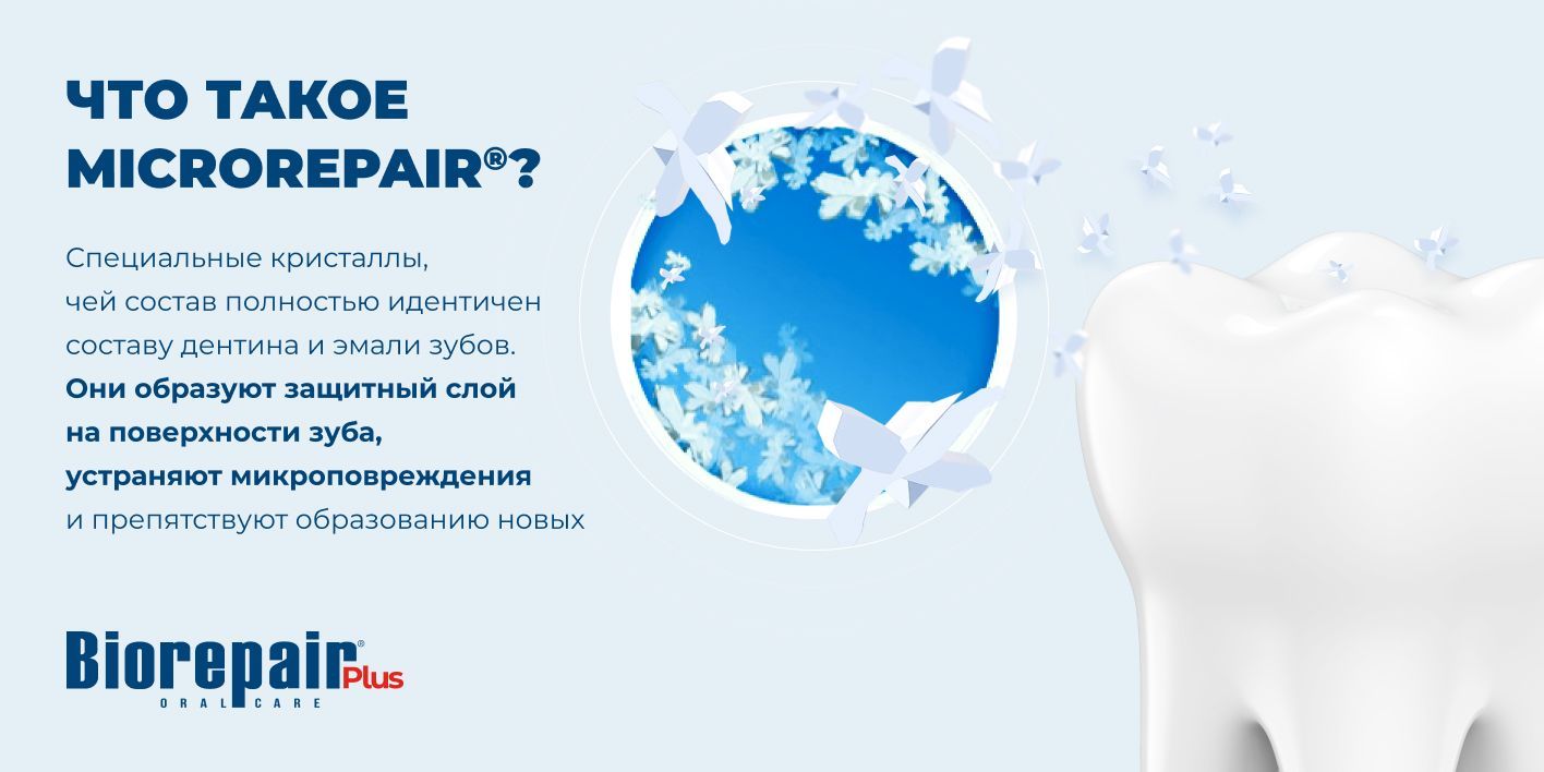 Средство Biorepair Desensitizing Enamel Repairer Treatment для снижения ...