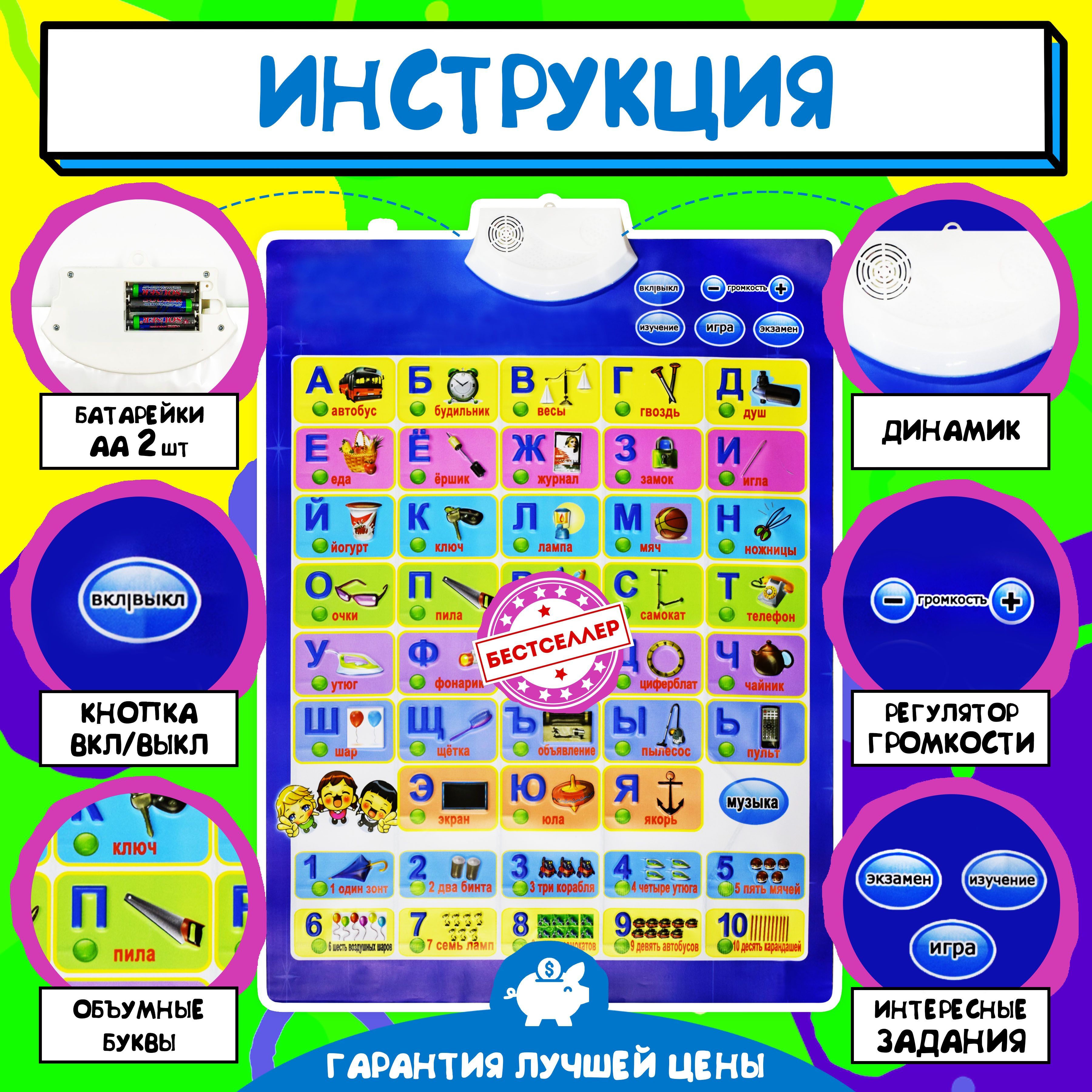 Алфавит плакат говорящий, Говорящая азбука для малышей и дошкольников ...