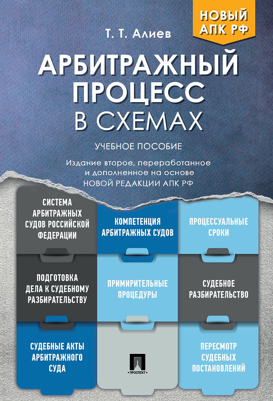 Арбитражный судебный процесс: что это, стадии и виды процесса