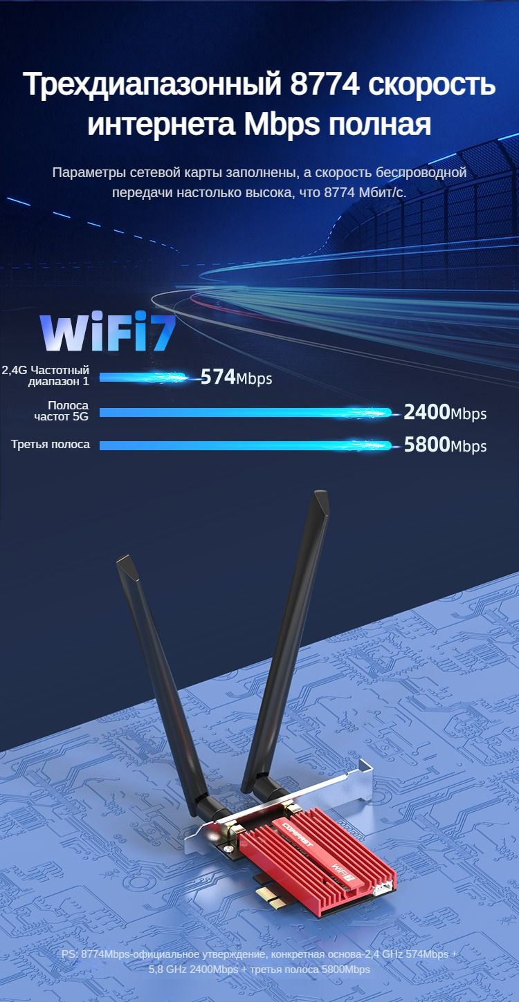 COMFAST Wi-Fi-адаптер Сетевой адаптер Wifi 7 адаптеры для пк Intel ...